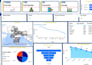 do advanced excel dashboard, reports and data cleaning
